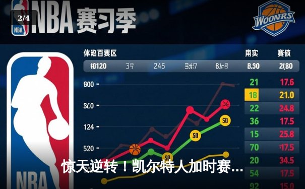 惊天逆转！凯尔特人加时赛128-123力克勇士，塔图姆44分创赛季新高 - 2